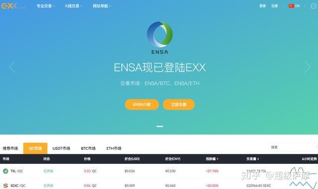 imtoken钱包能放比特币吗_比特币钱包可以存哪些币_比特币钱包只能放比特币吗