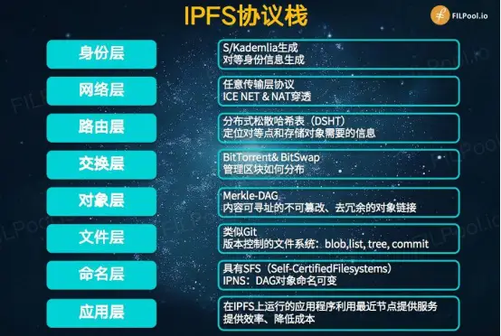 imtoken网站_网站正能量直接进入主页可以吗_网站免费进入窗口软件有哪些