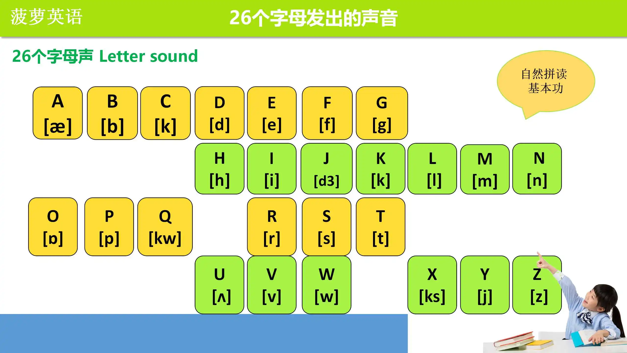发音英语动词和名词_imtoken英语发音_发音英语动词