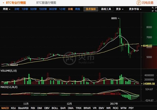 钱包币怎么转到交易所_钱包里的币被转走了能查到吗_im钱包找回的代币转回火币