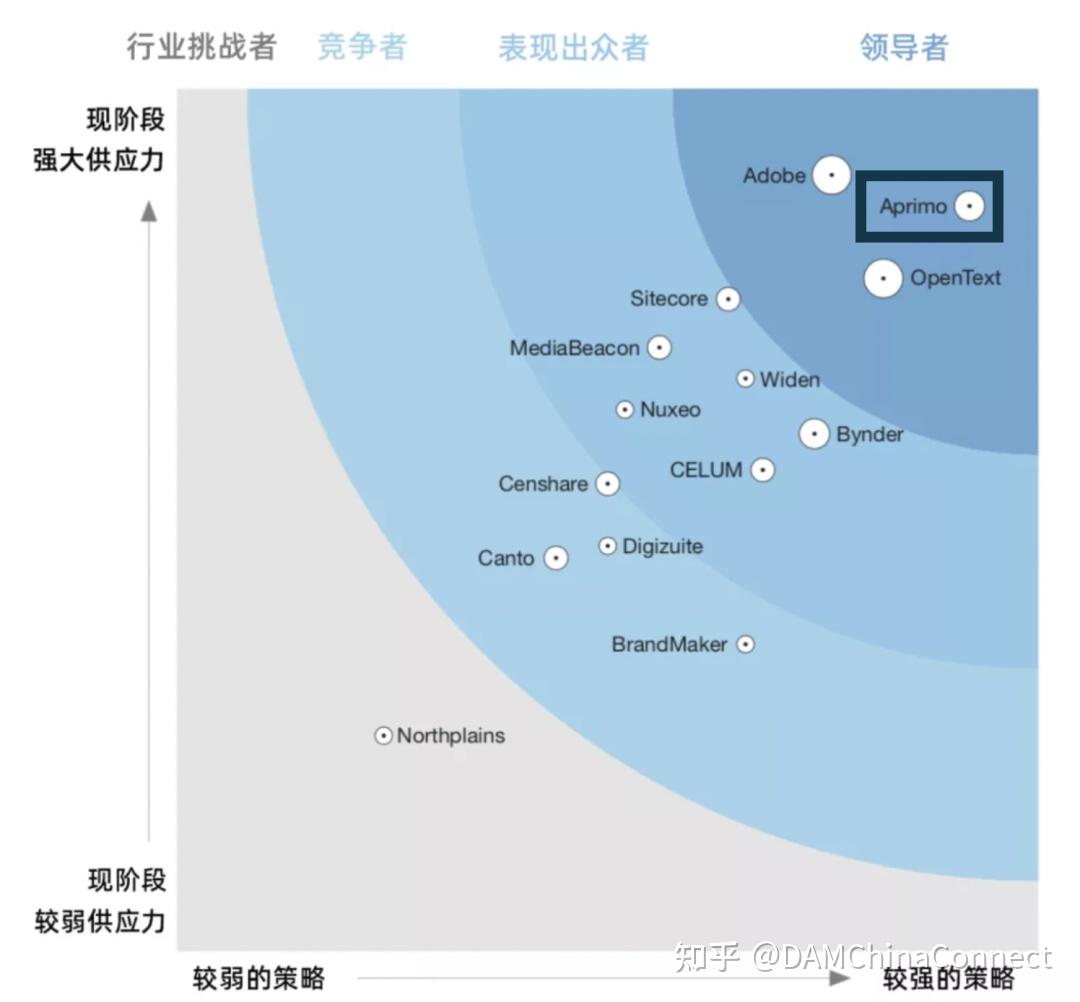 imtoken地址_地址定位怎么申请开通_地址栏在浏览器哪里