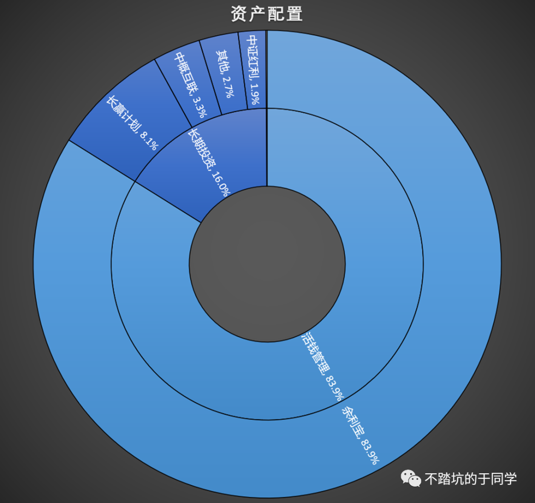 im钱包lon值钱吗-im 钱包里的 LON 值不值钱？市场行情波动大，投资需谨慎