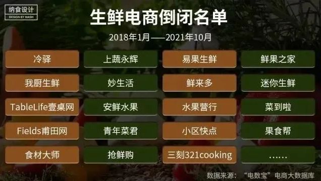 倒闭的汽车品牌_imtoken 倒闭_倒闭是什么意思