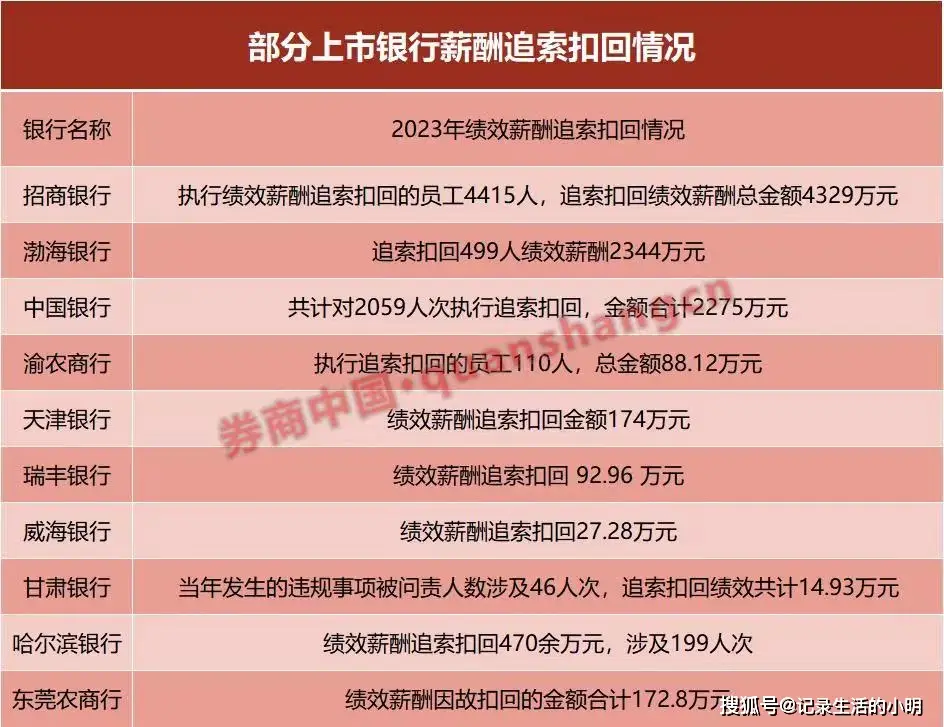 钱包余额截图几万_vx钱包余额截图_imtoken钱包余额截图