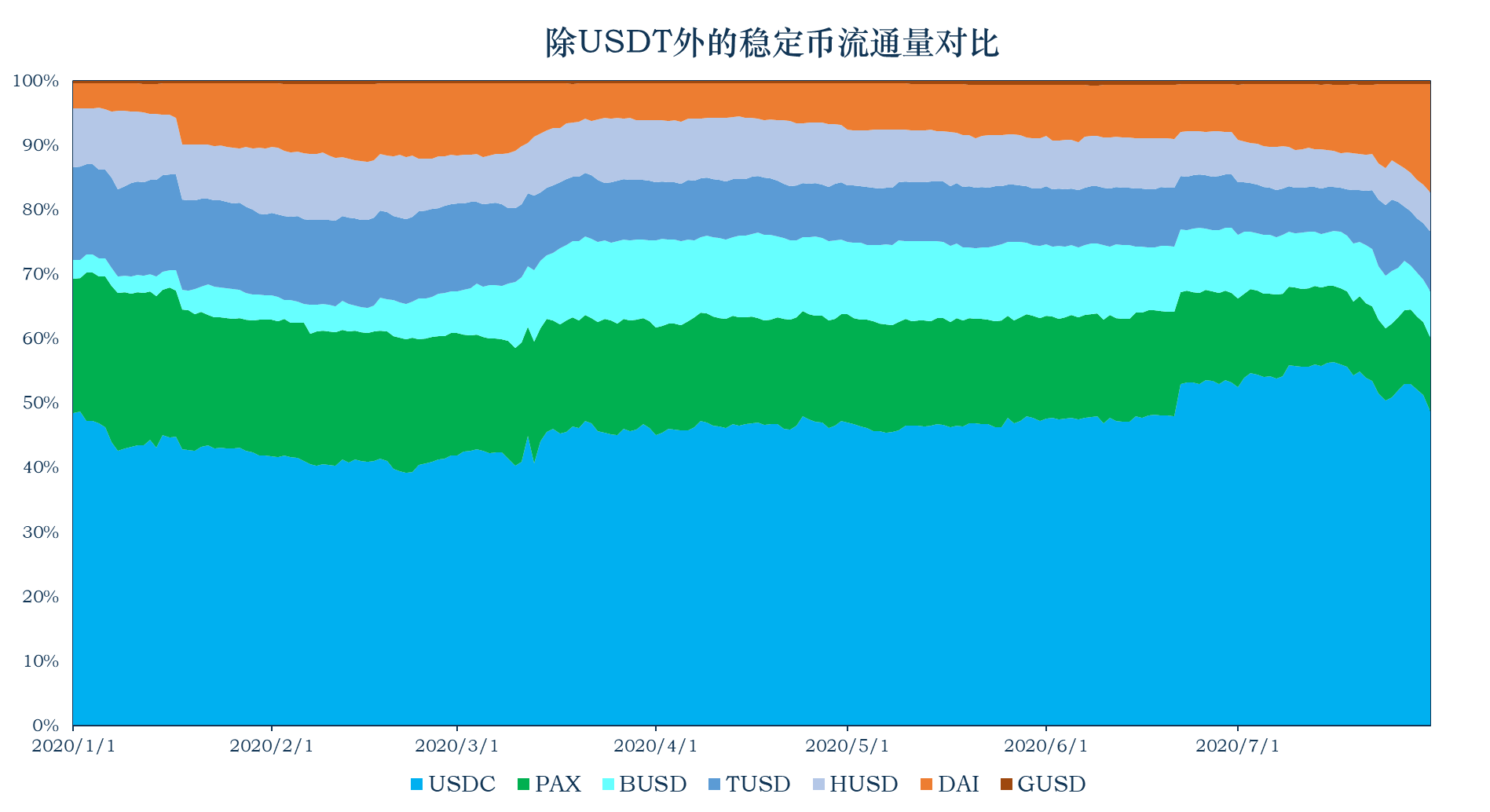 钱包官网下载_钱包官网imtoken_imtoken官网钱包2.0