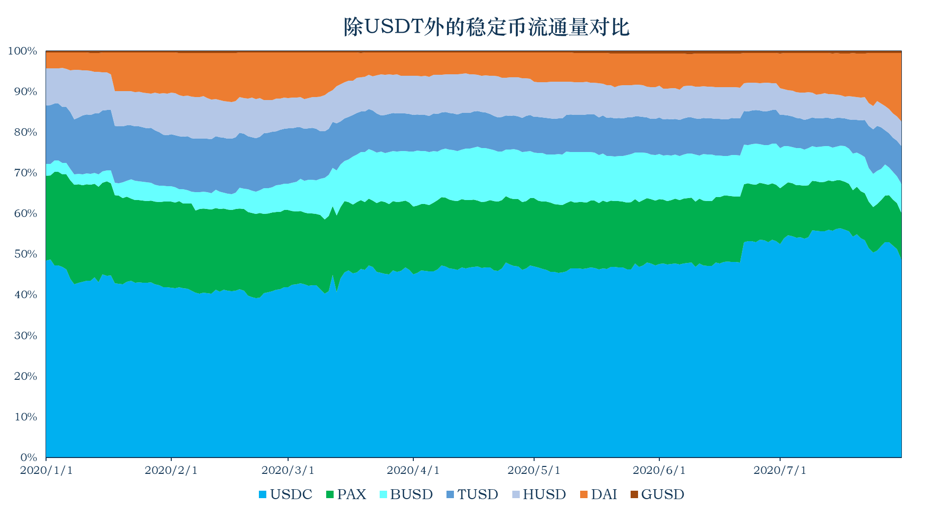 imtoken身份名随便填写_imtoken身份名是什么_身份名是什么