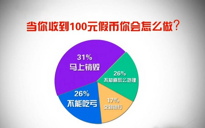 mycelium钱包安全_钱包的安全性_imtoken钱包的安全性