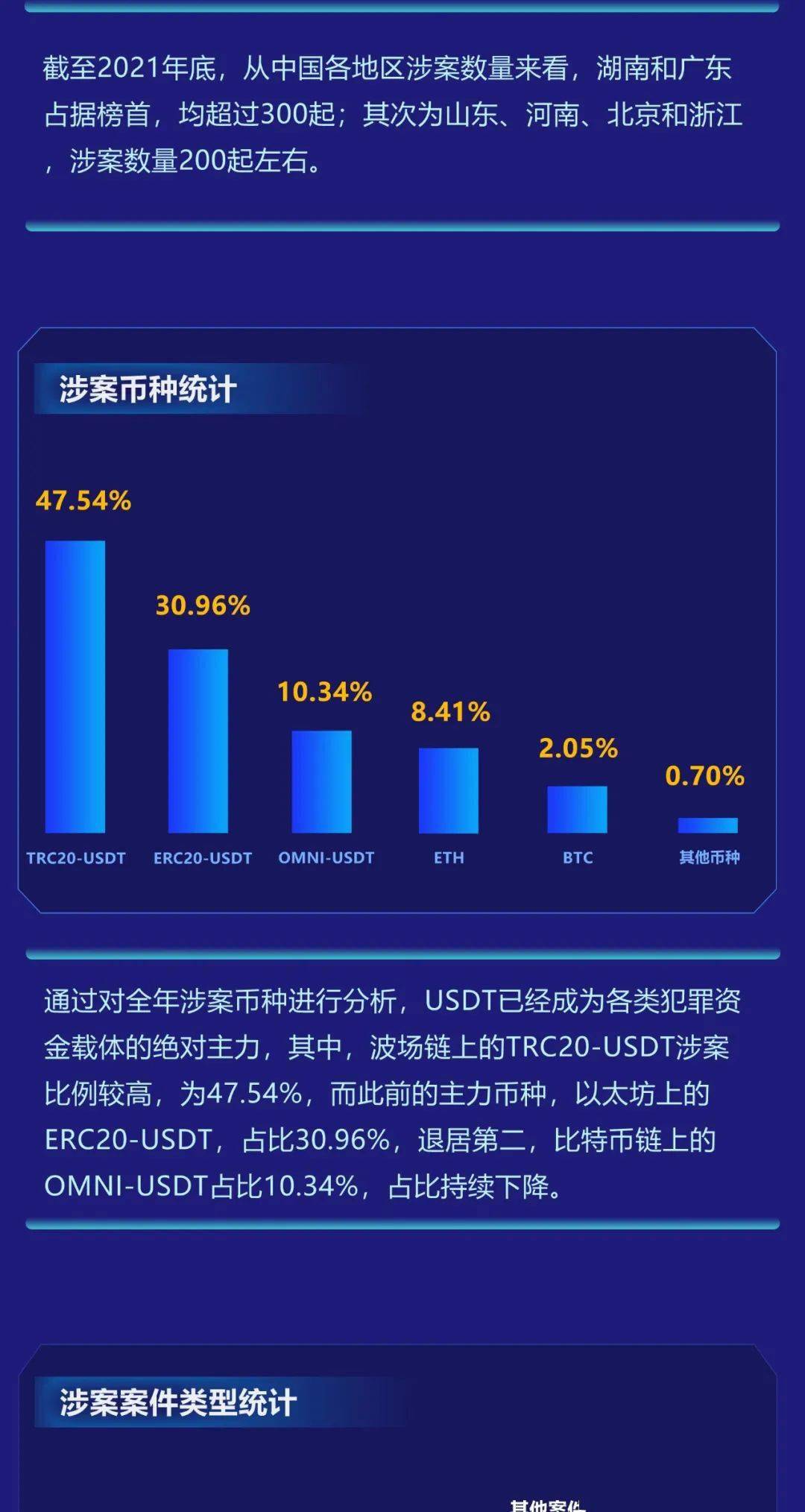 imtoken会被官方冻结吗_imtoken冻结_imtoken钱包被冻结