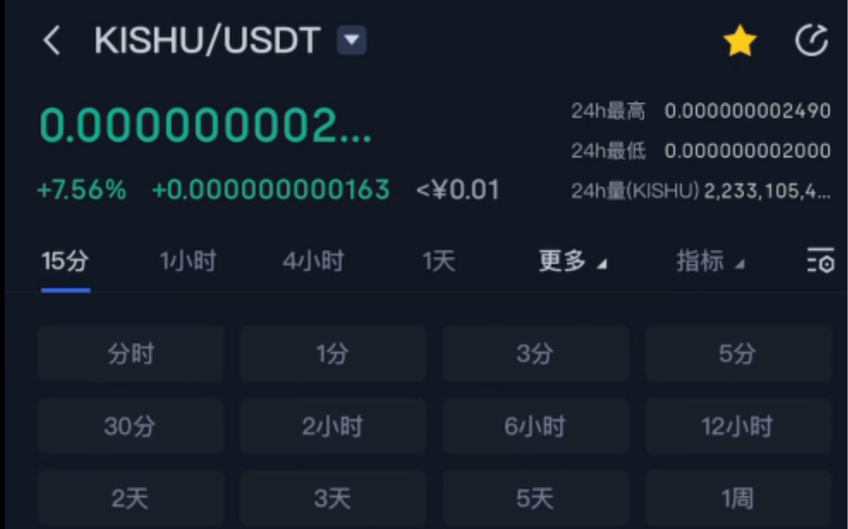 imtoken怎么添加比特币_比特币token_比特币添加网络怎么设置