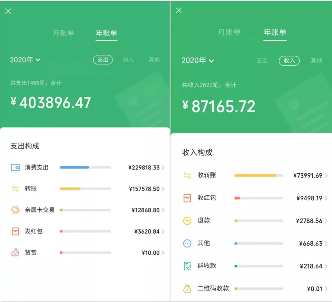 imtoken钱包怎么收款-imToken 钱包收款攻略：简单几步让你轻松收款