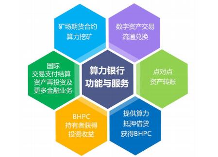 软件是什么_软件是怎么开发出来的_imtoken是什么软件