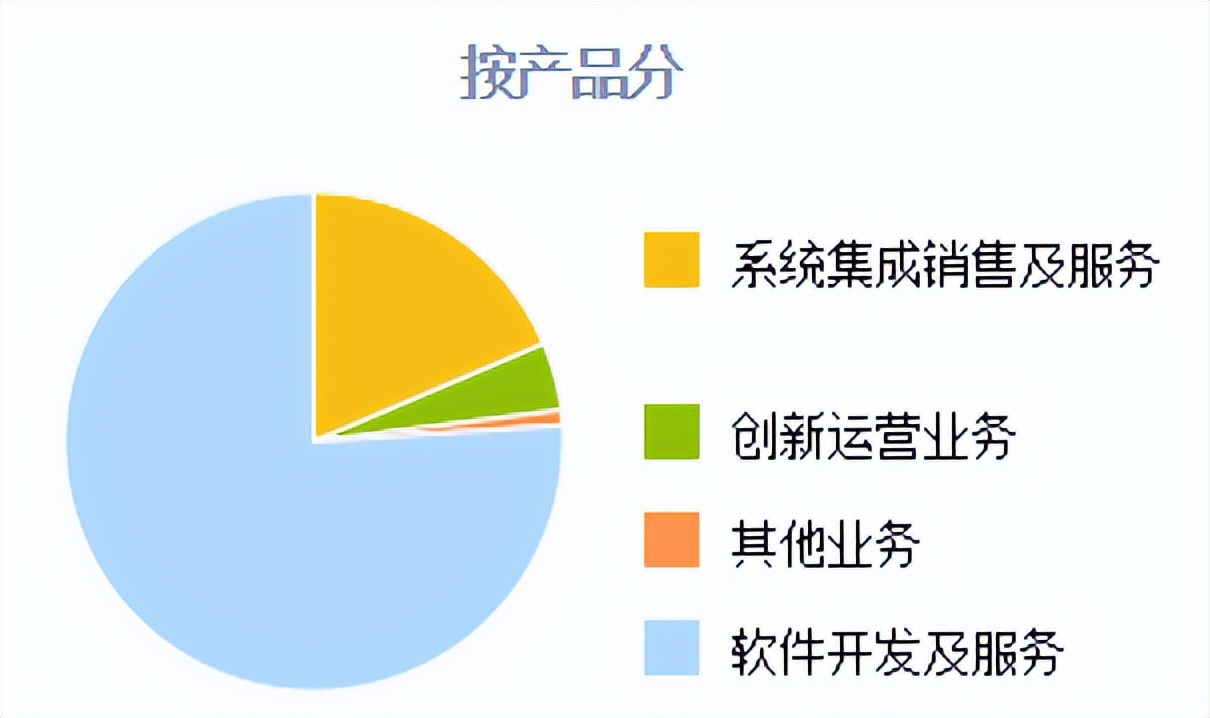 imtoken如何下载_imtoken被冻结_imtoken离线钱包