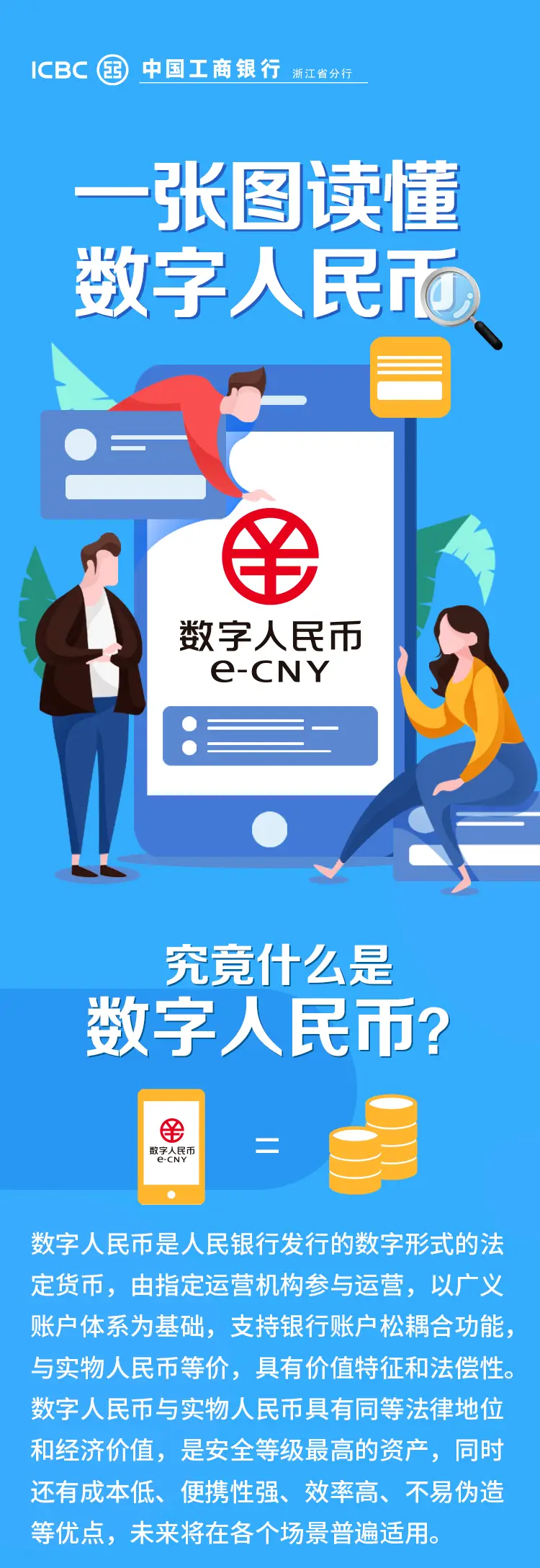 钱包数字怎么显示_imc数字钱包_钱包数字证书什么作用