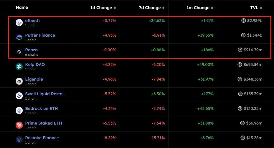 从币安提币到imtoken_从币安提币到imtoken_从币安提币到imtoken