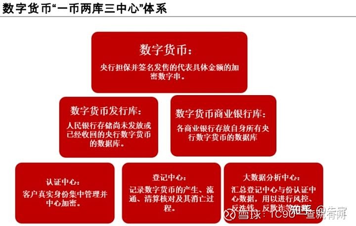 钱包样板_钱包模型_imtoken钱包安全性怎么样