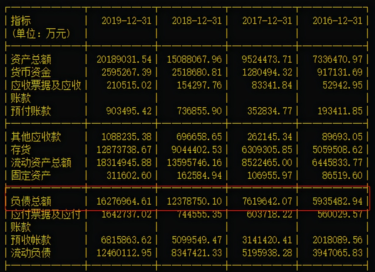 imtoken钱包地址泄露_token泄露_钱包私钥泄露