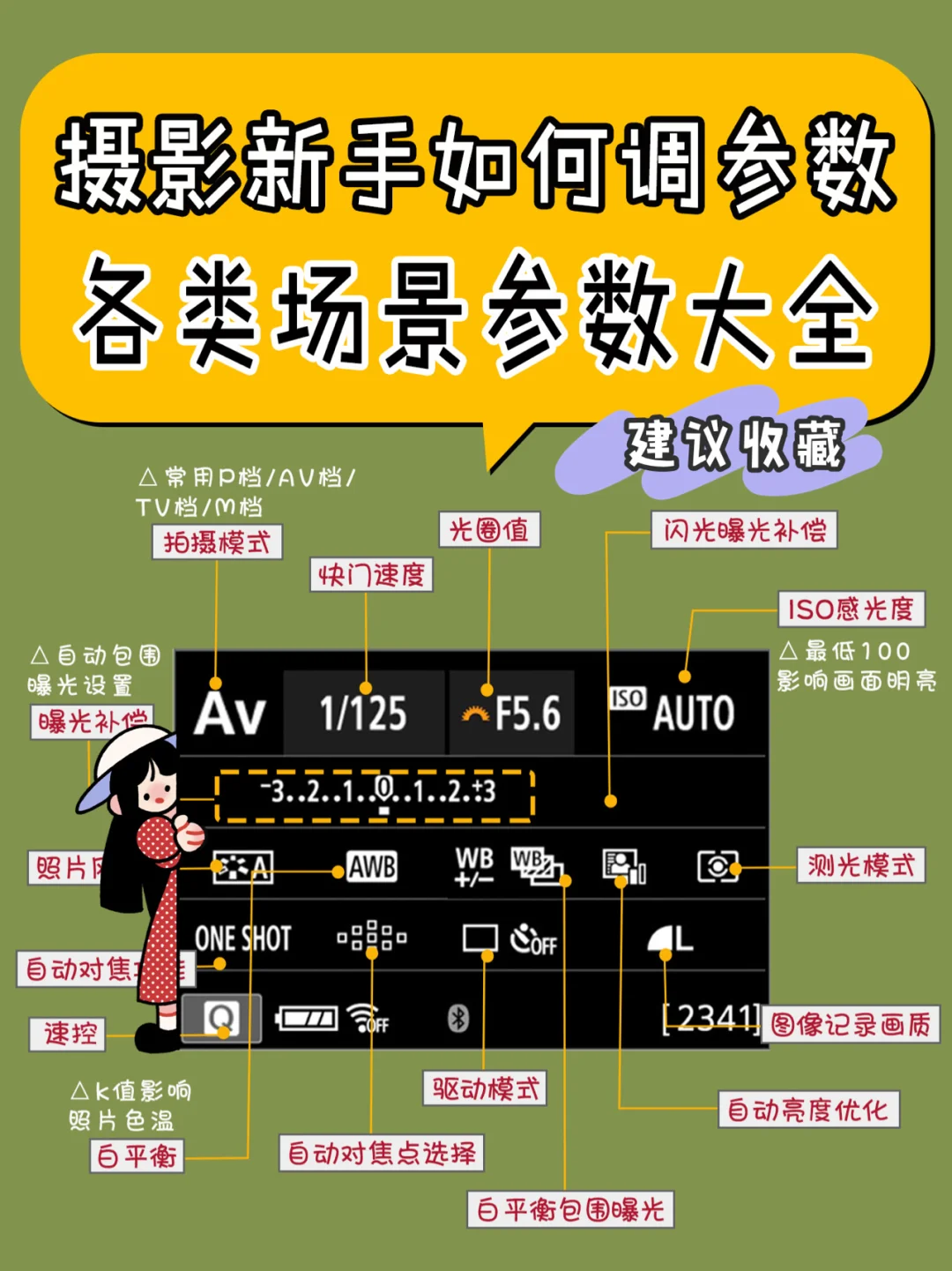 视频教程零基础学电脑_视频教程制作_imtoken教程视频