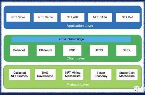 im钱包怎么使用opensea_钱包使用风水_钱包使用禁忌