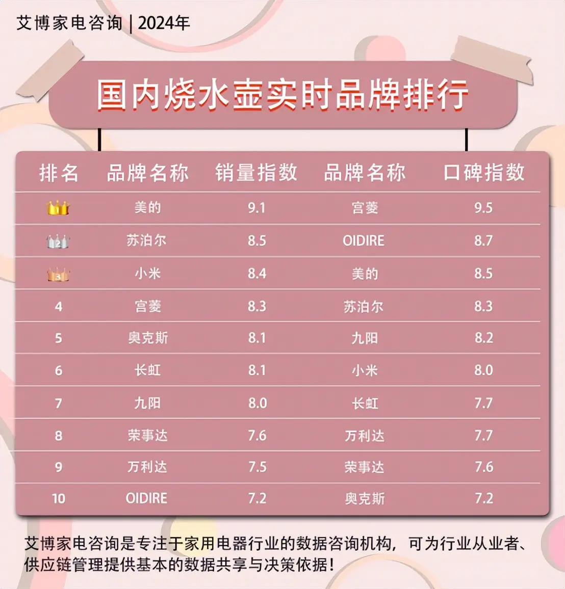 钱包使用什么颜色的好_im钱包使用_钱包使用教程