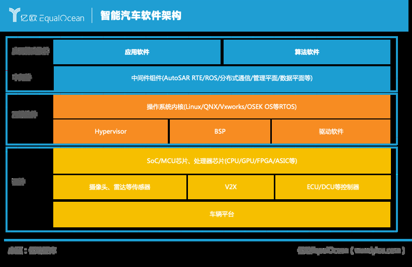 imtoken带宽能量_im钱包怎样获得带宽和能量_带宽/能量