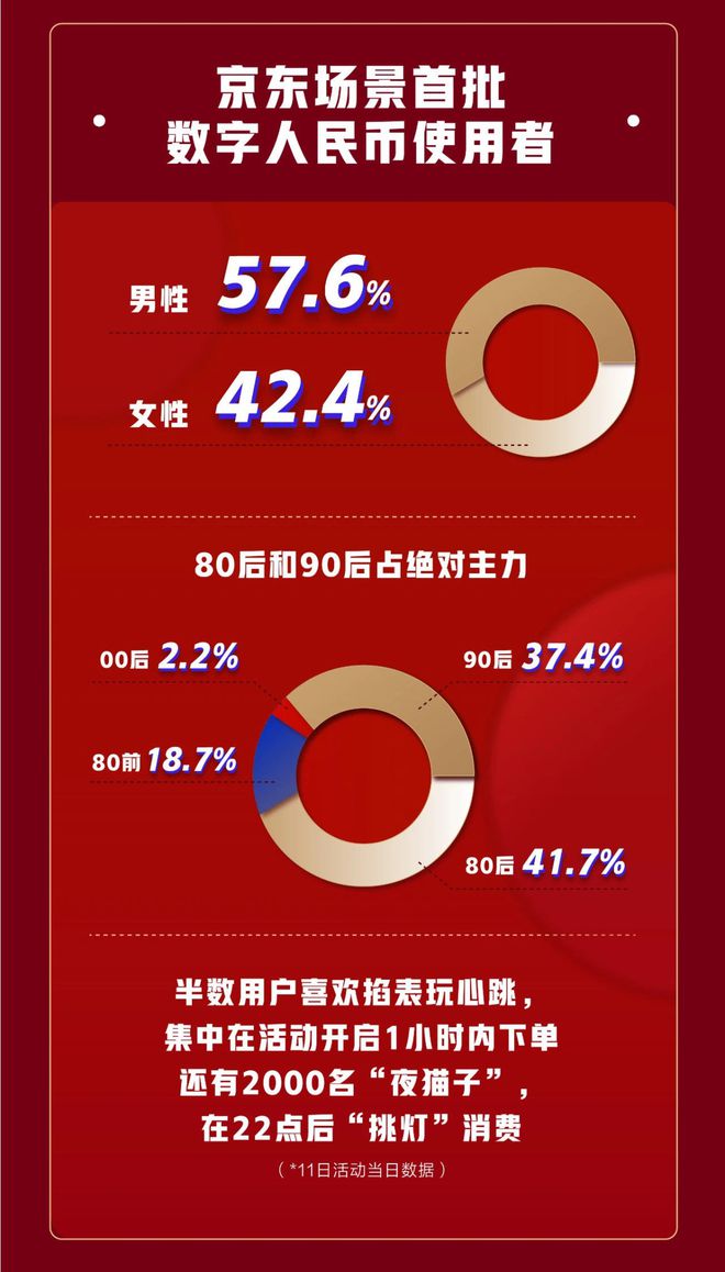 imtoken数字钱包转账_数字钱包转账_imtoken钱包转账教程