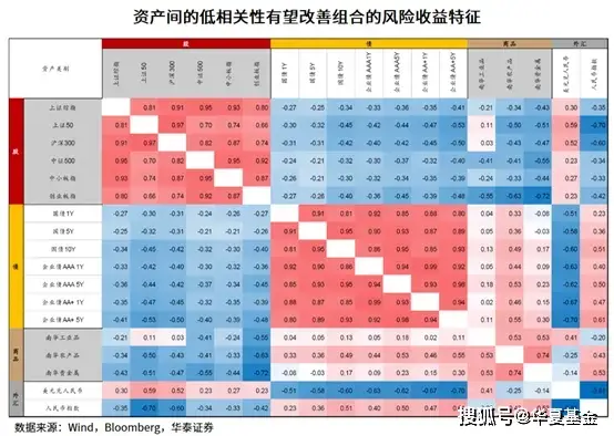 defi转账授权风险_imtoken转账授权有风险吗_转账授权是什么意思