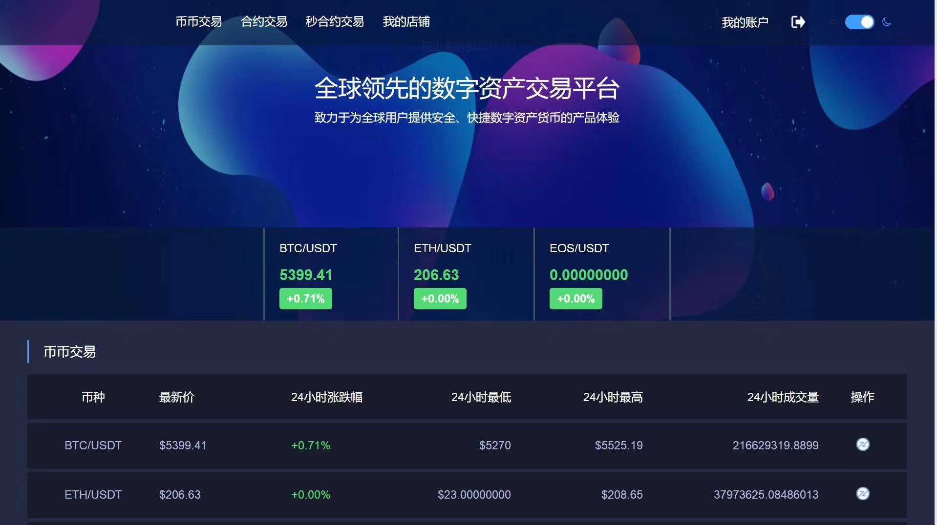 imtoken钱包登录后直-imToken 钱包登录：心跳加速的全新冒险，安全至上的财富之旅