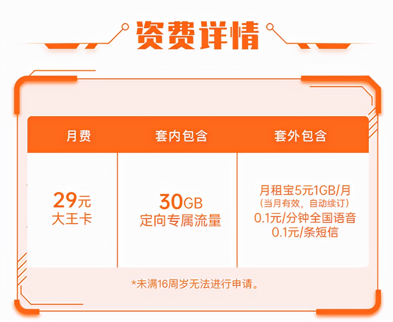 失败交易码12_imtoken 交易失败 -1_失败交易次数超限怎么办