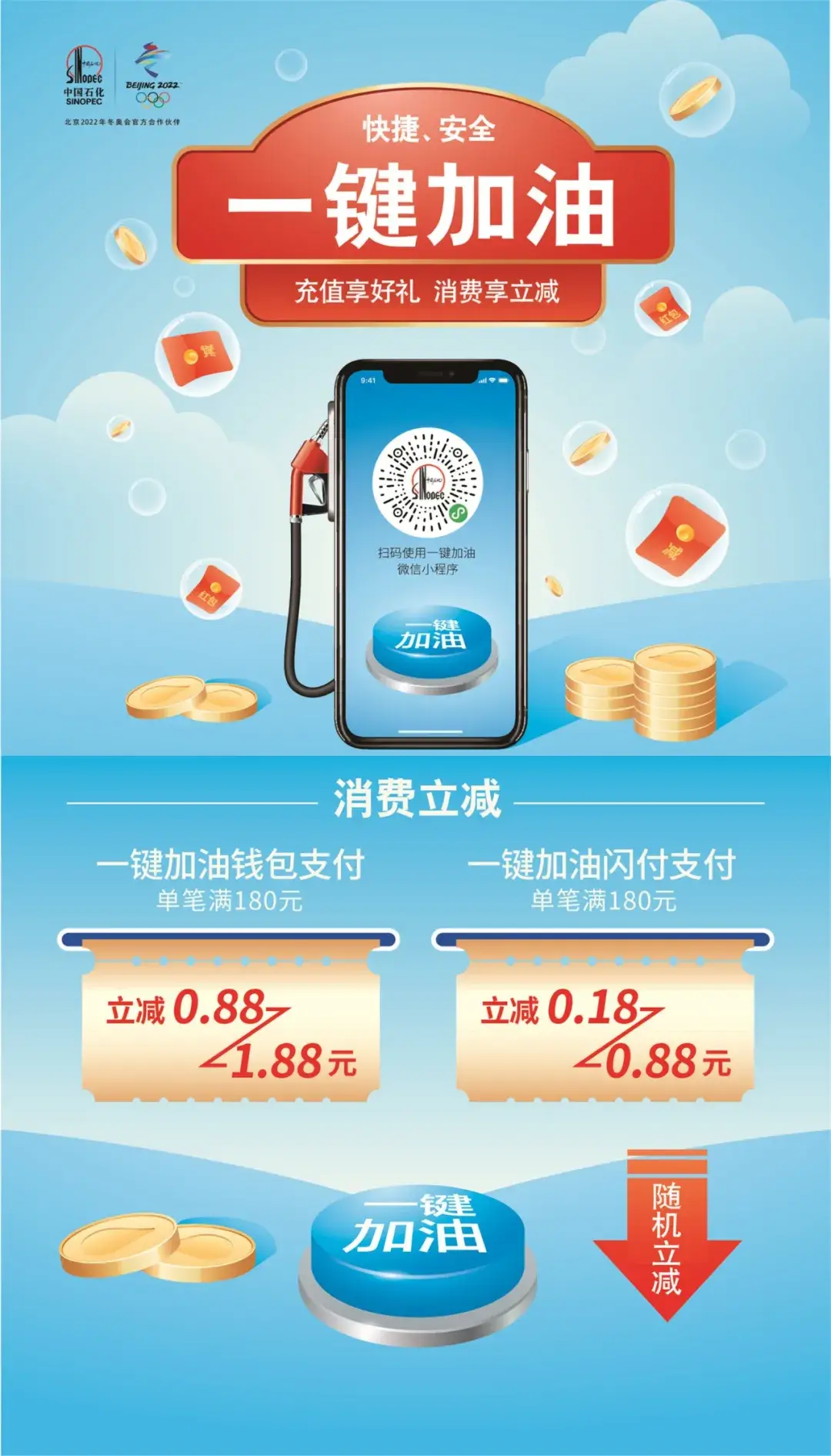 转账的矿工费怎么算的_钱包bnb矿工费_im钱包转账矿工费怎么买
