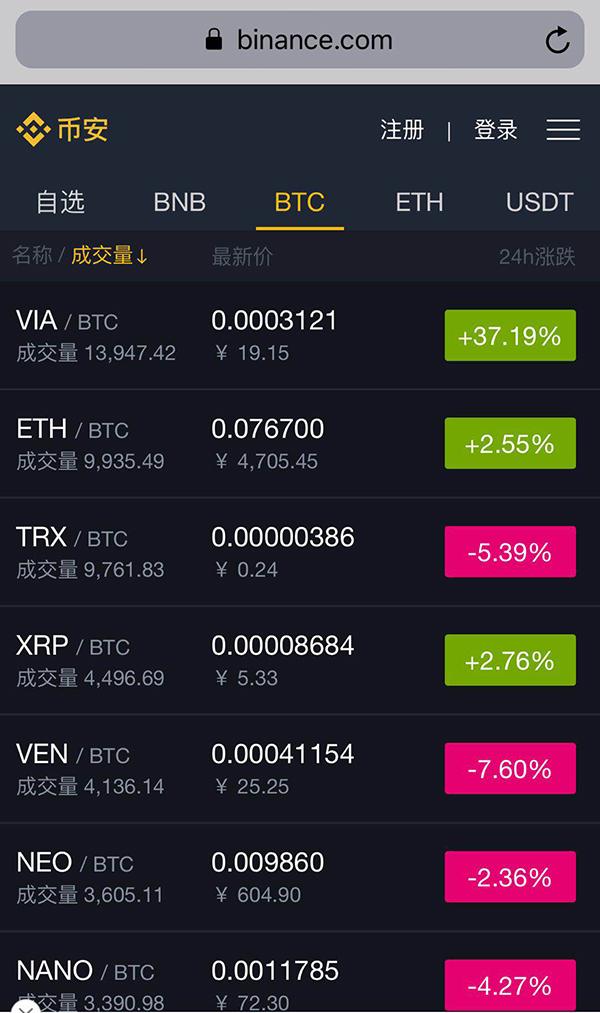 币安usdt转imtoken_币安usdt转imtoken_币安usdt转imtoken