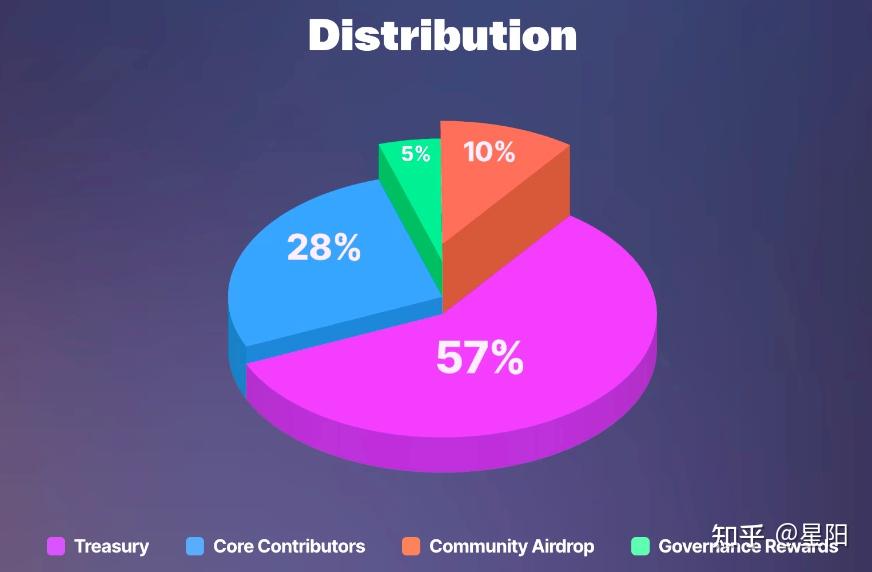 币安怎么提现到imtoken_币安怎么提现到imtoken_币安怎么提现到imtoken