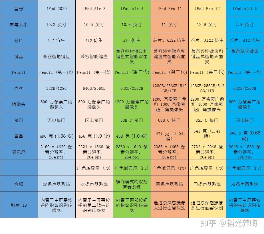 im钱包2021空投_钱包空投怎么领取_最新钱包空投