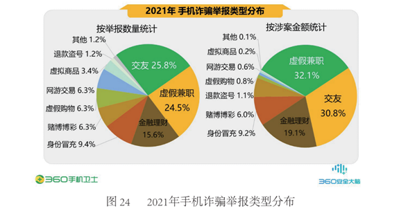 诈骗案件怎么查询进度_imtoken诈骗案件_诈骗案件追诉期限是多久