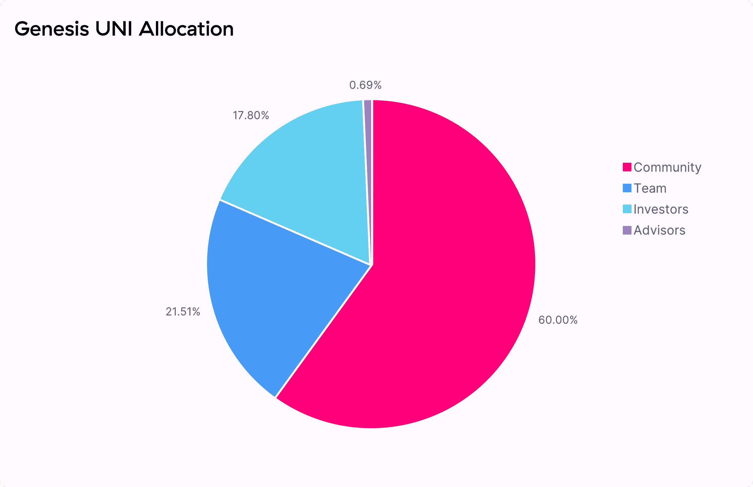 imtoken提币到币安_imtoken提币到币安_imtoken提币到币安