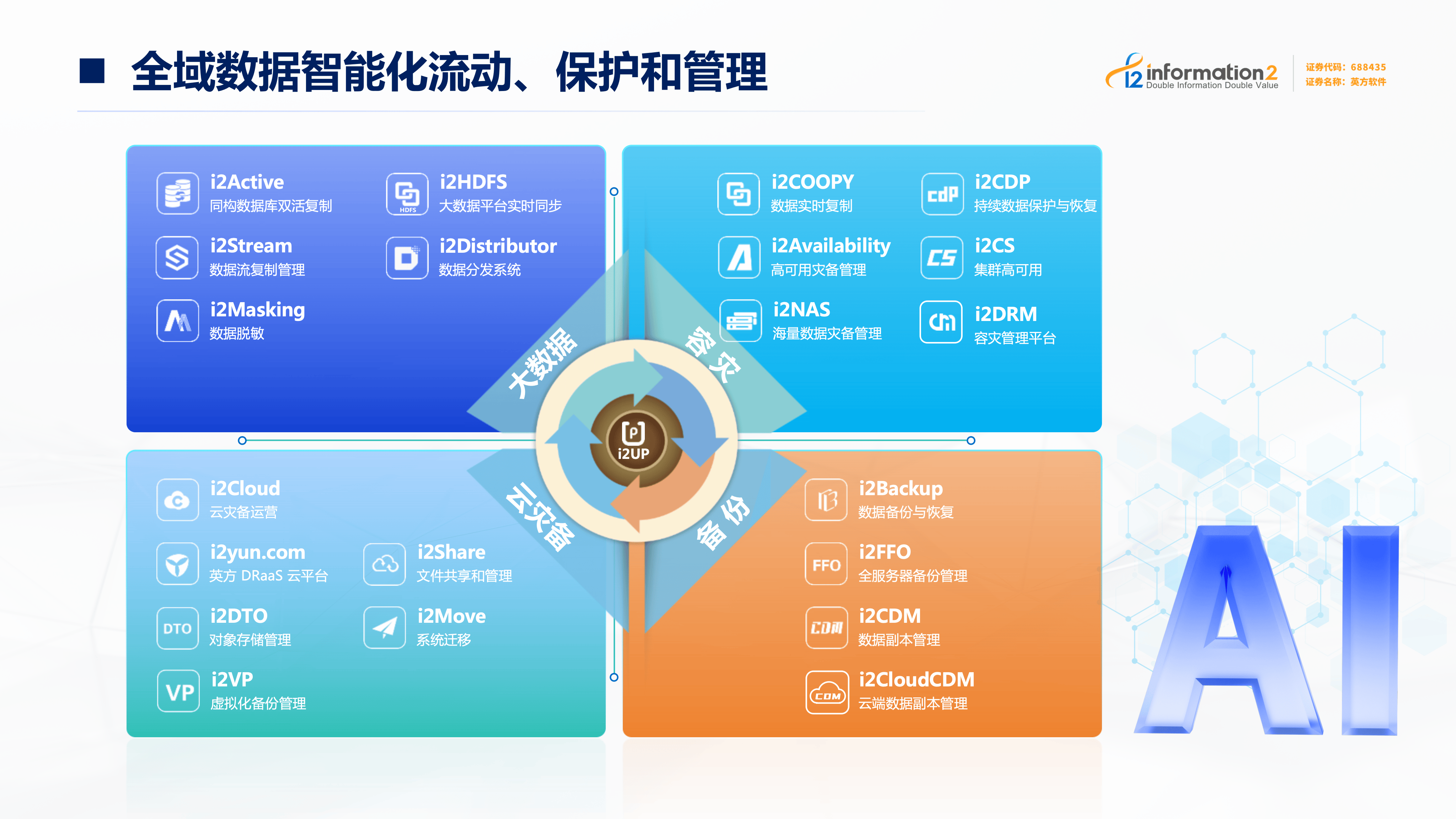 钱包数字证书什么作用_钱包数字怎么显示_imc数字钱包