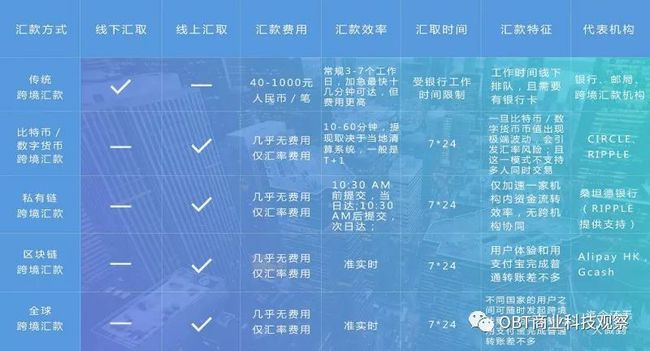 公司是什么意思_公司是我家_imtoken是哪家公司