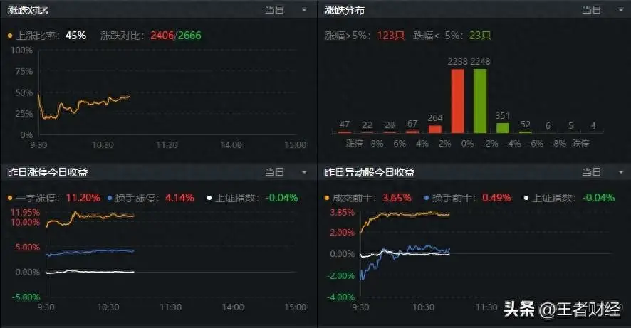 imtoken风险软件_风险软件怎么解除_风险软件真的有风险吗