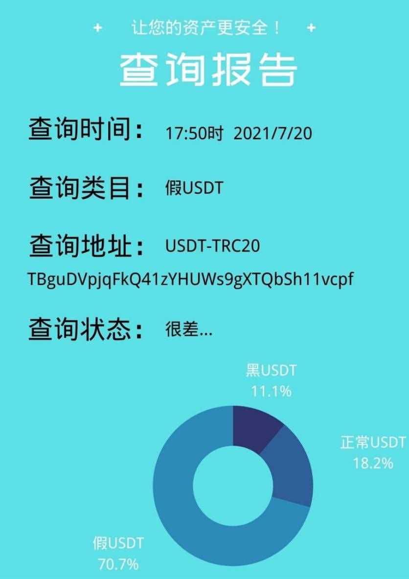 风险等级划分4个等级怎么判定_imtoken风险_风险分级管控四个等级