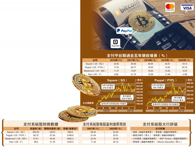 钱包教程图解大全_im钱包教程_钱包教程视频