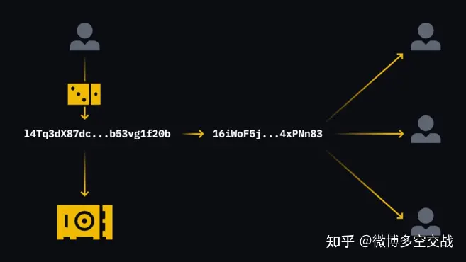 imtoken官网下载地址_官方网址是哪几个私密设置_imtoken官方网址是多少