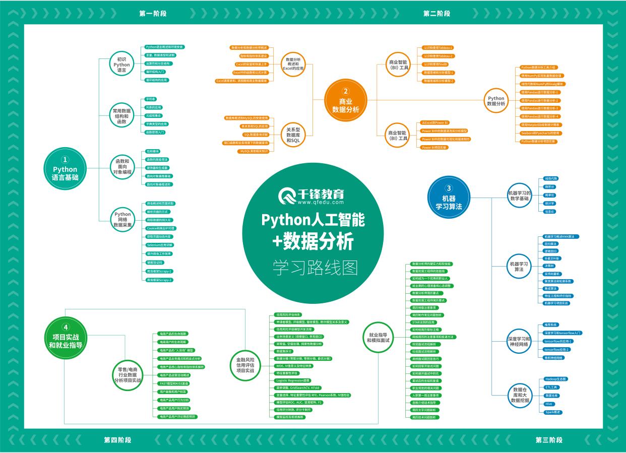 imtoken怎么转到交易平台_imtoken转交易所_imtoken怎么转到交易平台