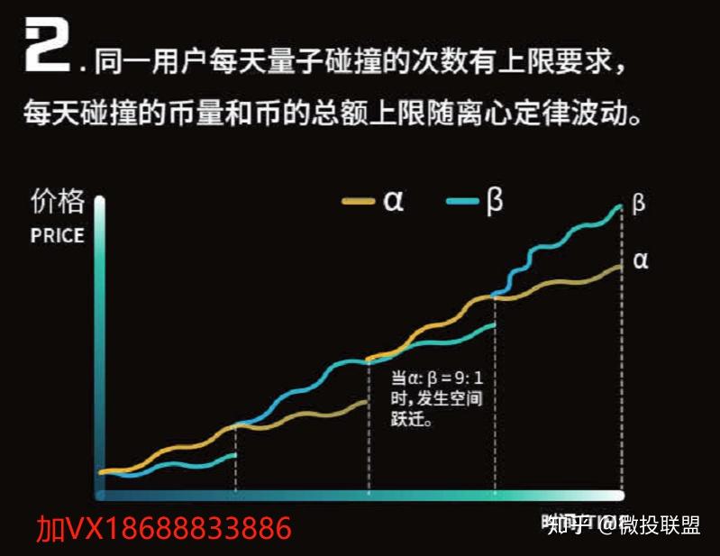 币钱包怎么使用交易_火币提币到imtoken钱包_币钱包安全吗