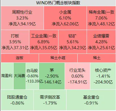 钱包导入助记词btc地址变了_imtoken如何导入钱包_钱包导入私钥