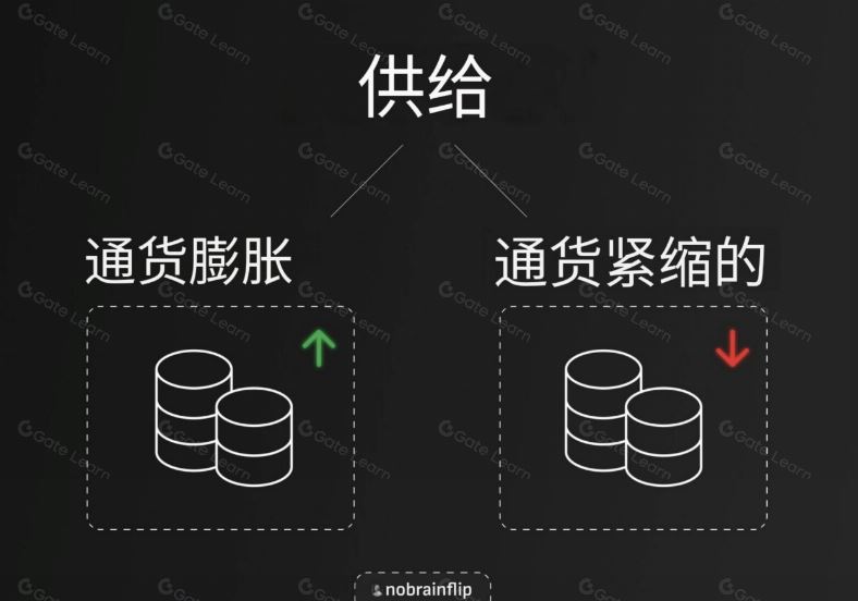 钱包里的代币怎么交易_im钱包代币没有价格_钱包代币不显示价格