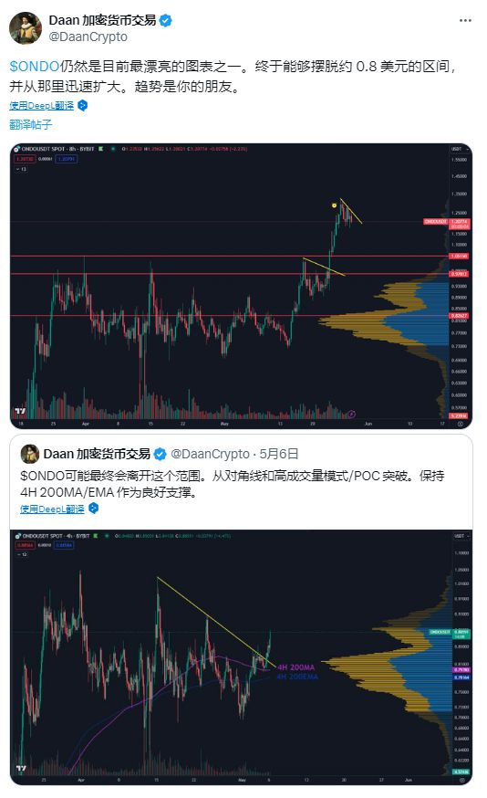 钱包里的代币怎么交易_钱包代币不显示价格_im钱包代币没有价格