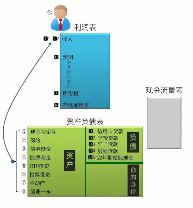 如何用imtoken制作冷钱包_冷钱包设备_imtoken冷钱包