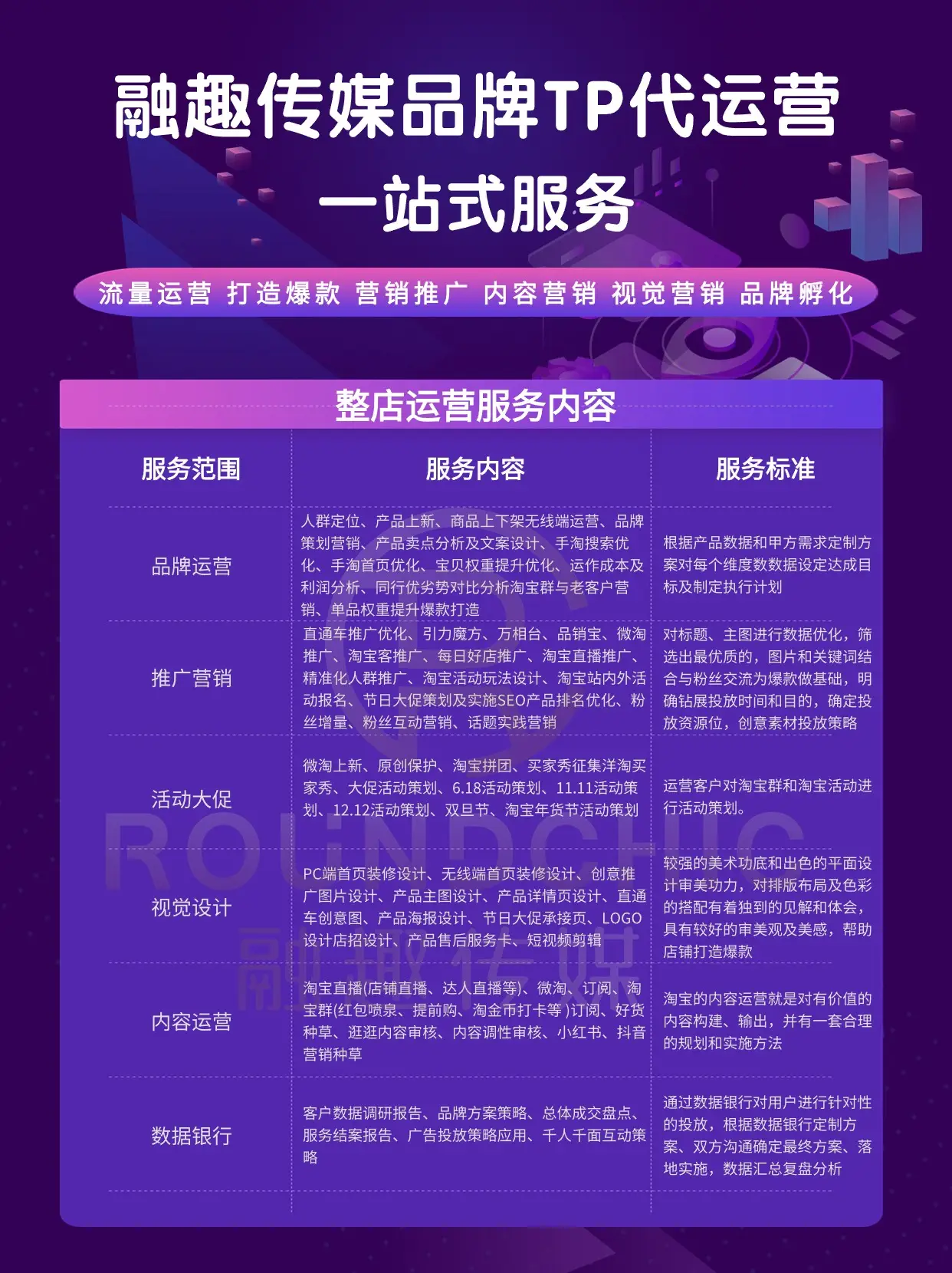 钱包矿工费怎么收费_钱包bnb矿工费_tp钱包和im钱包矿工费