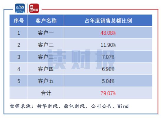 imtoken钱包可靠吗最近_imtoken钱包的安全性_可靠的钱包