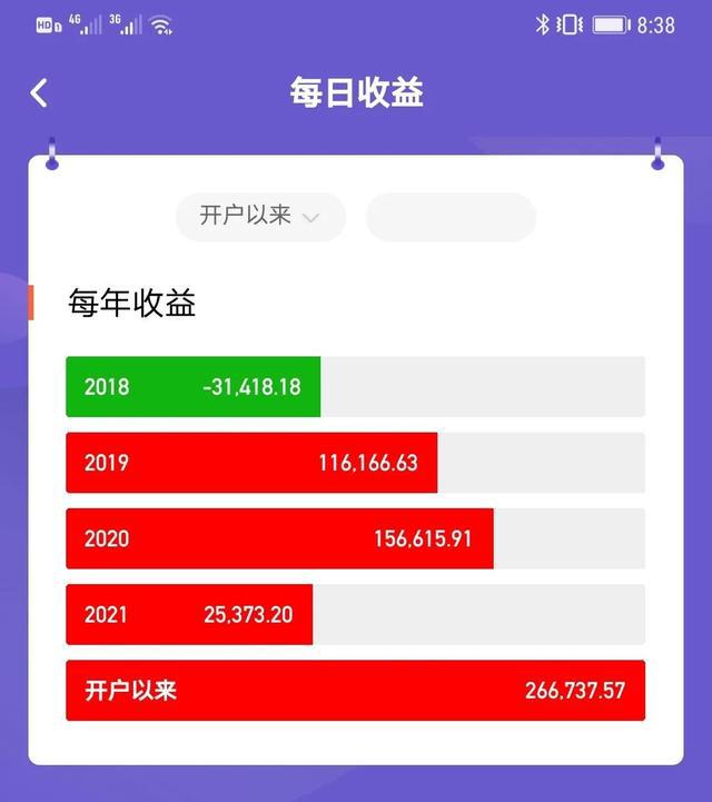 读法华经一个月感应_读法学一定要去五院四系吗_imtoken读法