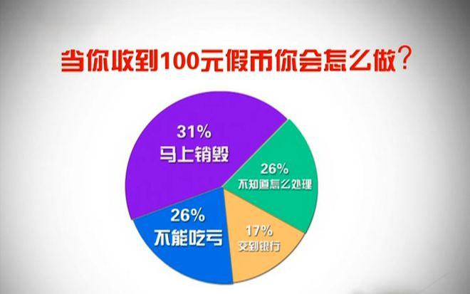 imtoken钱包有利息吗_imtoken钱包有收益吗_钱包app利息多少